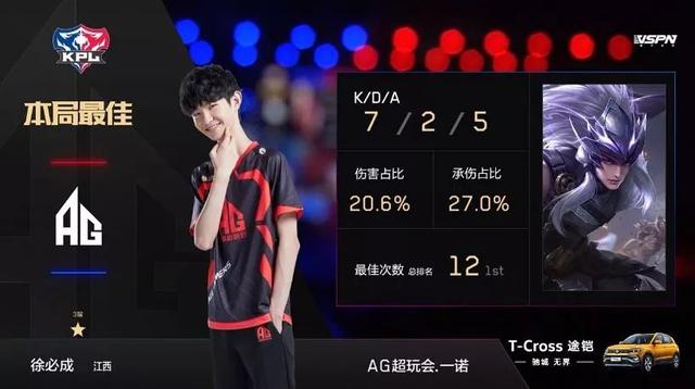 而NBA的