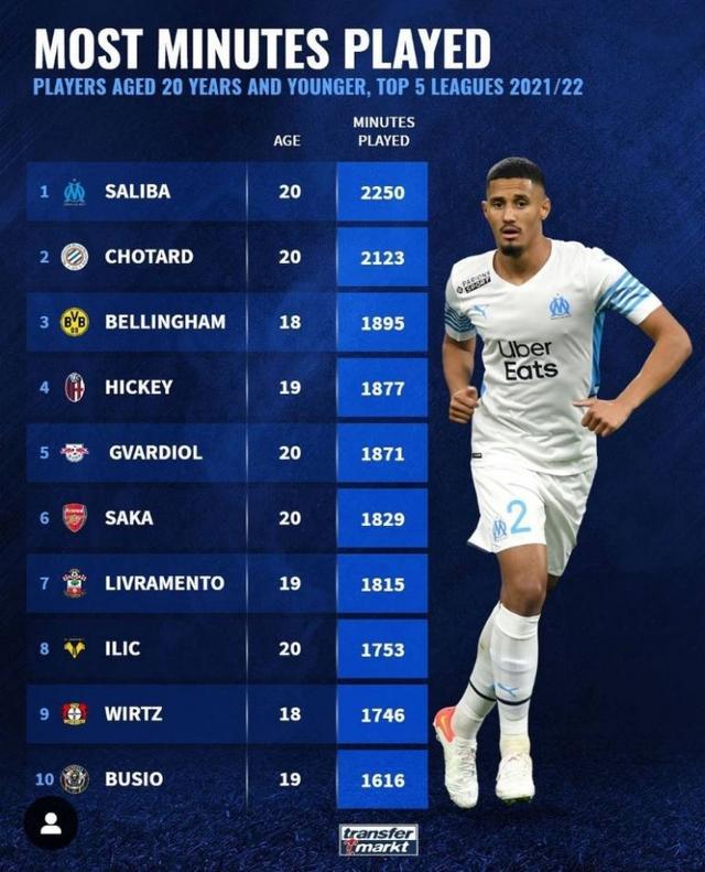 届羽毛球锦