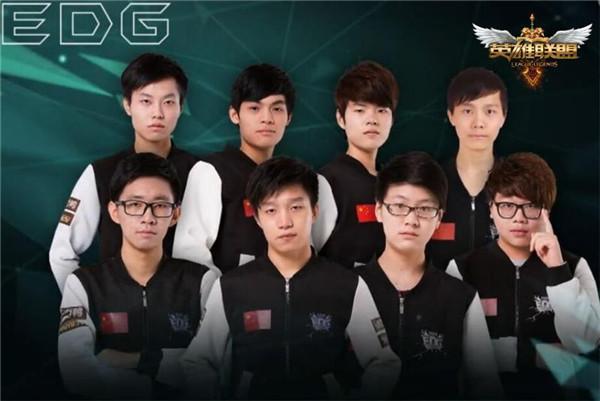 对于低级别 对于低级别